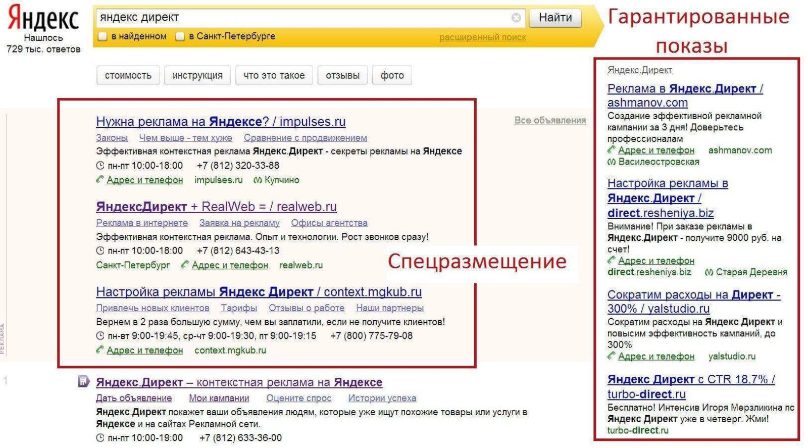 Настройка рекламы в Яндекс.Директе: эффективное привлечение клиентов и повышение конверсии