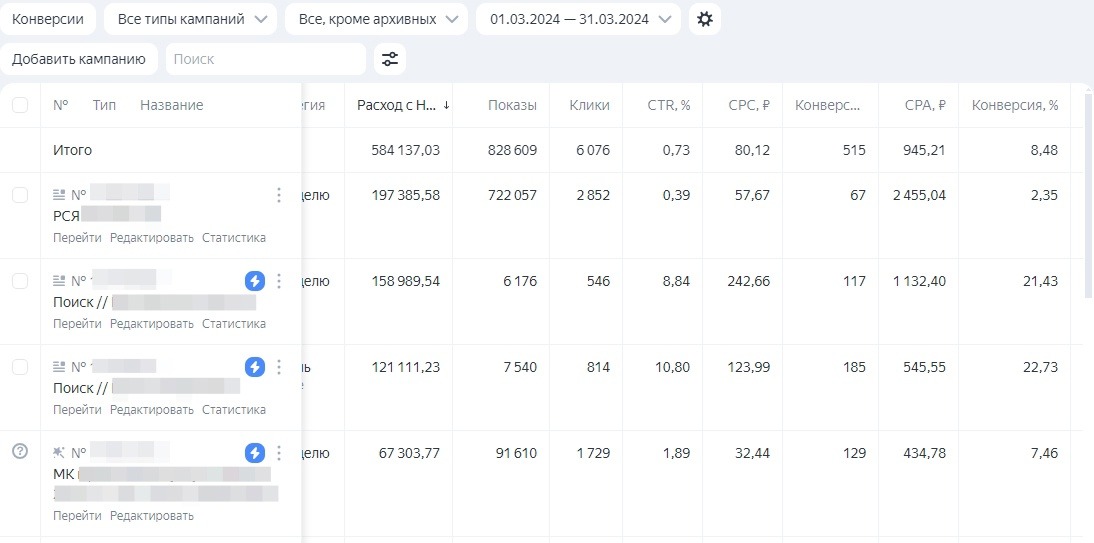 Эффективные стратегии SEO для начинающих в продвижении сайтов